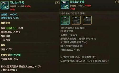 天下贰最新爆料装备图片,装备升级，战力再攀高峰！