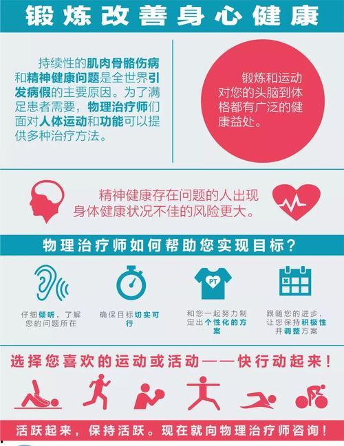 今日头条物理治疗师,康复路上的守护者，助力患者重拾健康生活