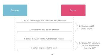 头条不认证怎么收益的,收益来源大揭秘