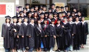 明星毕业照,明星们的青春足迹