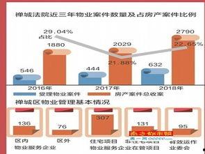 佛山热点爆料最新消息