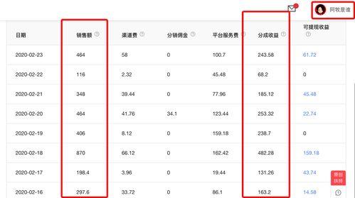 头条创作变现训练营,揭秘高效内容创作与盈利之道
