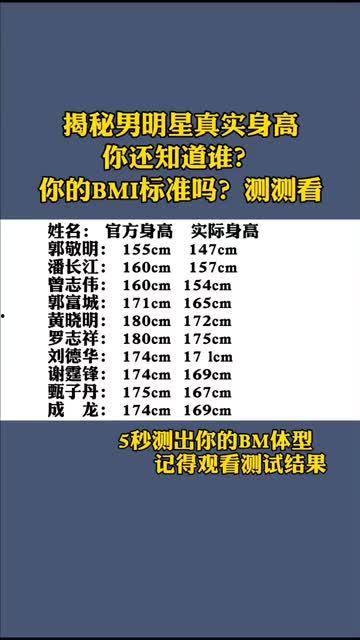 明星 bmi,BMI指数揭示明星健康生活秘诀”