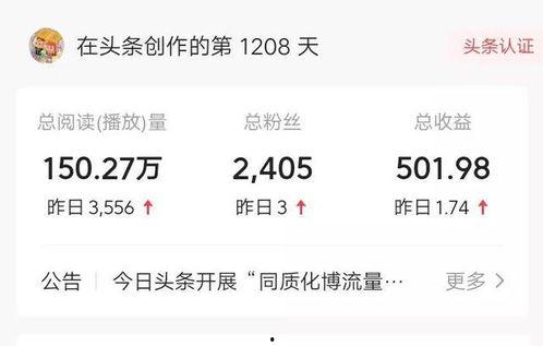 在头条创作有什么收入